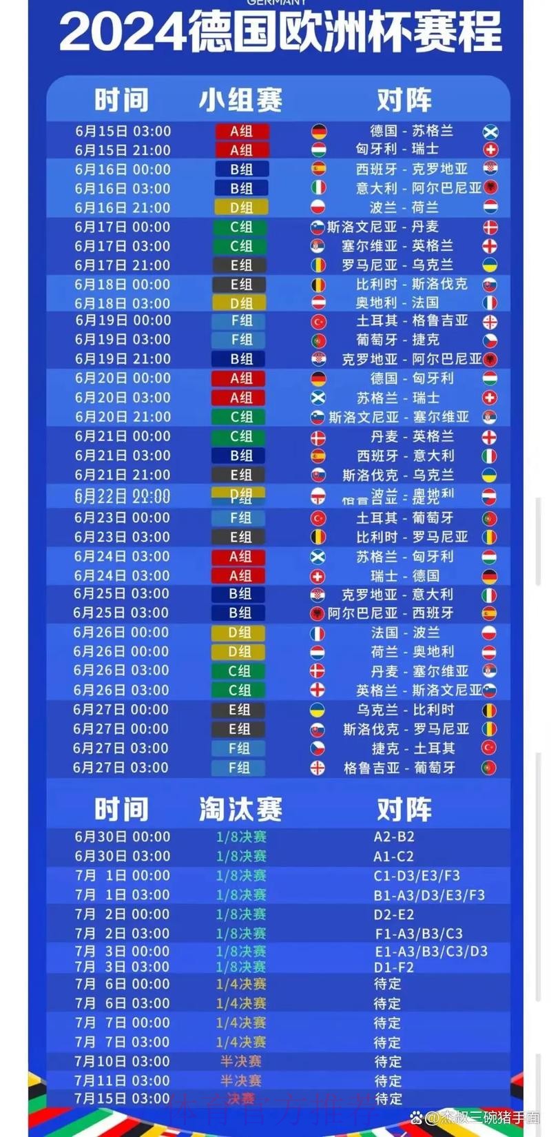2026世界杯每日赛程实时更新实时赛程免费观看 2026世界杯每日赛程实时更新实时赛程免费观看