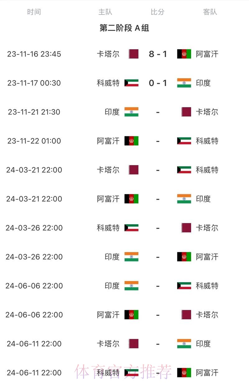 2026世界杯比赛时间今日高清直播在哪里看 2026世界杯比赛时间今日高清直播在哪里看