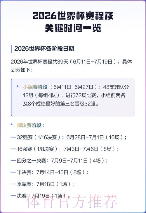 2026世界杯比赛时间一览最新时间表实时查看 2026世界杯比赛时间一览最新时间表实时查看