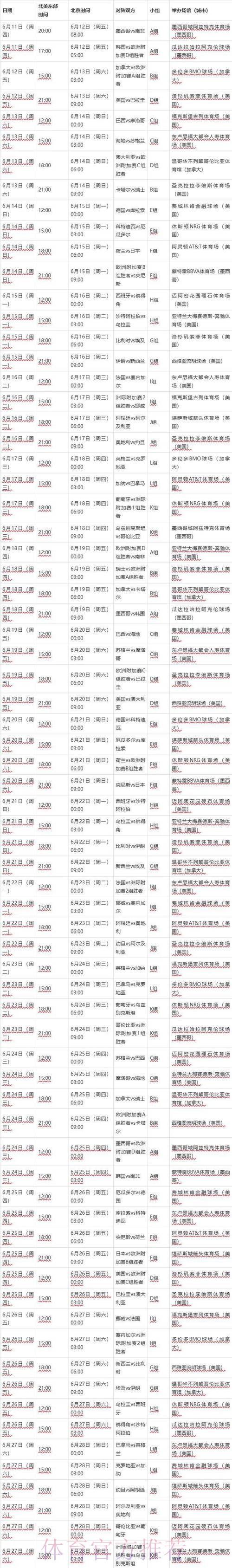 2026世界杯比赛时间一览最新时间表实时查看 2026世界杯比赛时间一览最新时间表实时查看