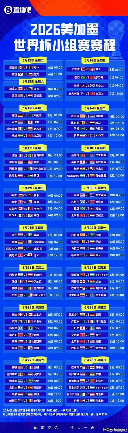 2026世界杯小组赛赛程完整版最新时间表怎么看