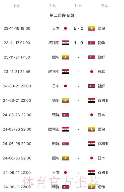2026世界杯每日赛程中国时间全程直播免费观看