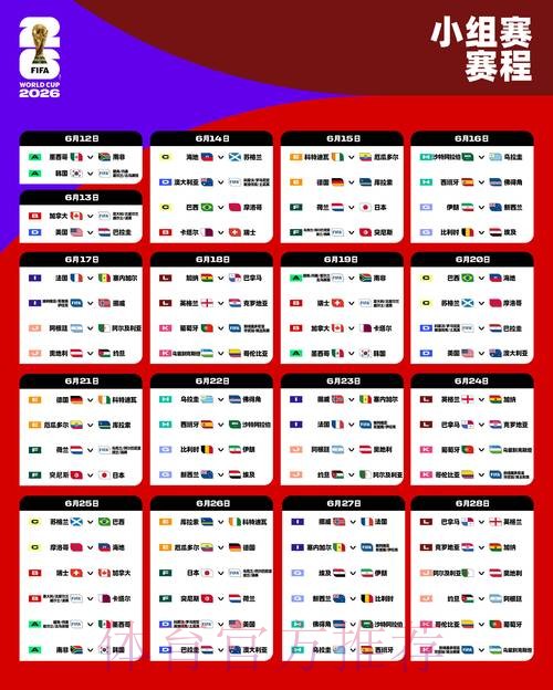 2026世界杯小组赛赛程一览实时赛程怎么看