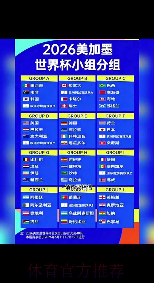 2026世界杯小组赛赛程实时更新观看指南官网入口 2026世界杯小组赛赛程实时更新观看指南官网入口