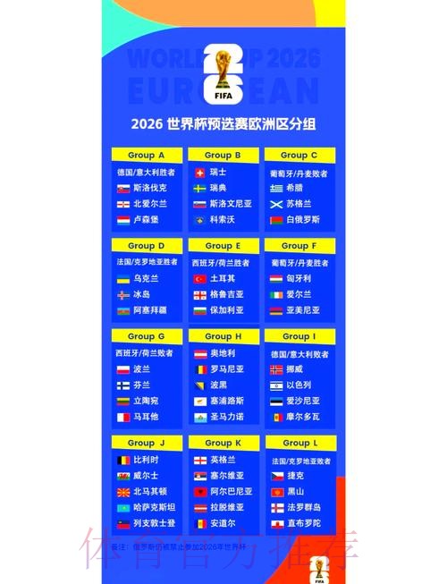 2026世界杯小组赛赛程完整版实时赛程免费观看 2026世界杯小组赛赛程完整版实时赛程免费观看