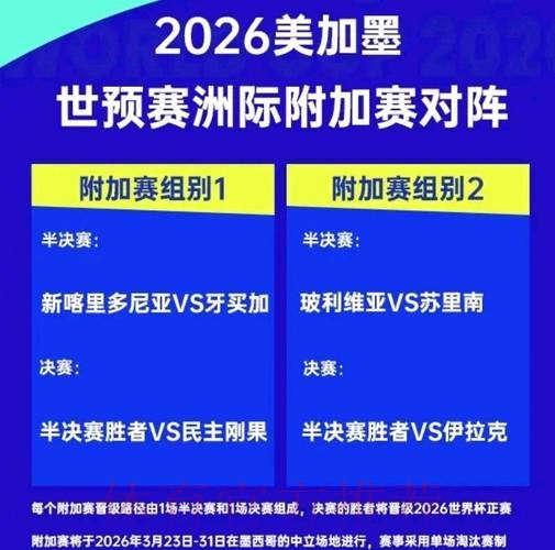 探索世界杯外围开户热门趋势与机会